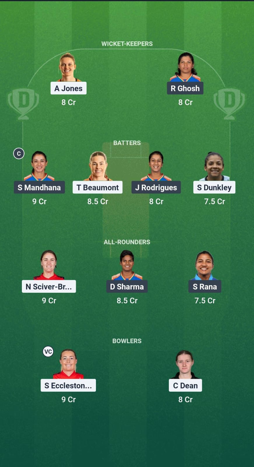 EN-W vs IN-W Dream11 Prediction Fantasy Cricket Tips Dream11 Team India Women Tour of England 2025