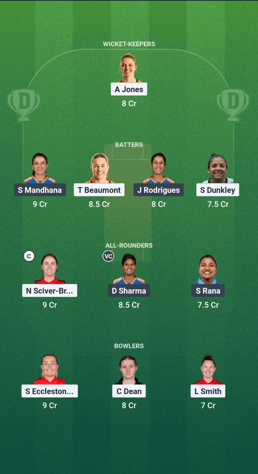 EN-W vs IN-W Dream11 Prediction Fantasy Cricket Tips Dream11 Team India Women Tour of England 2025