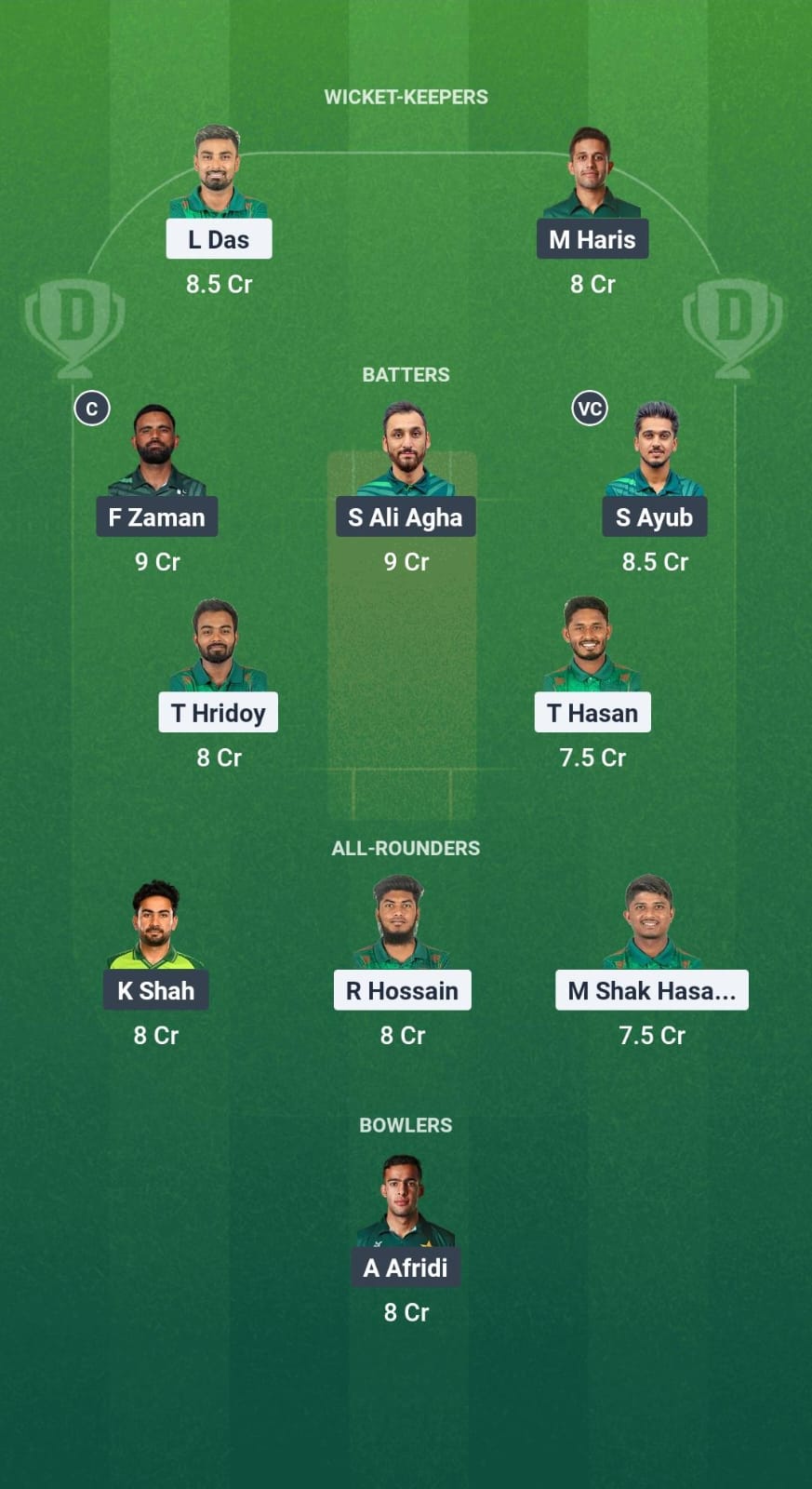 BAN vs PAK Dream11 Prediction Fantasy Cricket Tips Dream11 Team Pakistan Tour of Bangladesh 2025