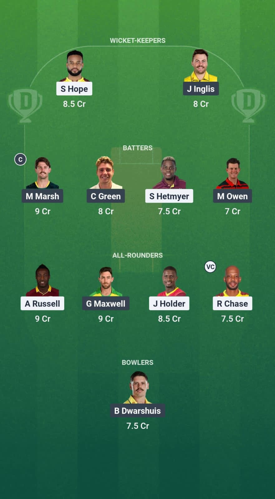 WI vs AUS Dream11 Prediction Fantasy Cricket Tips Dream11 Team Australian Tour of West Indies 2025