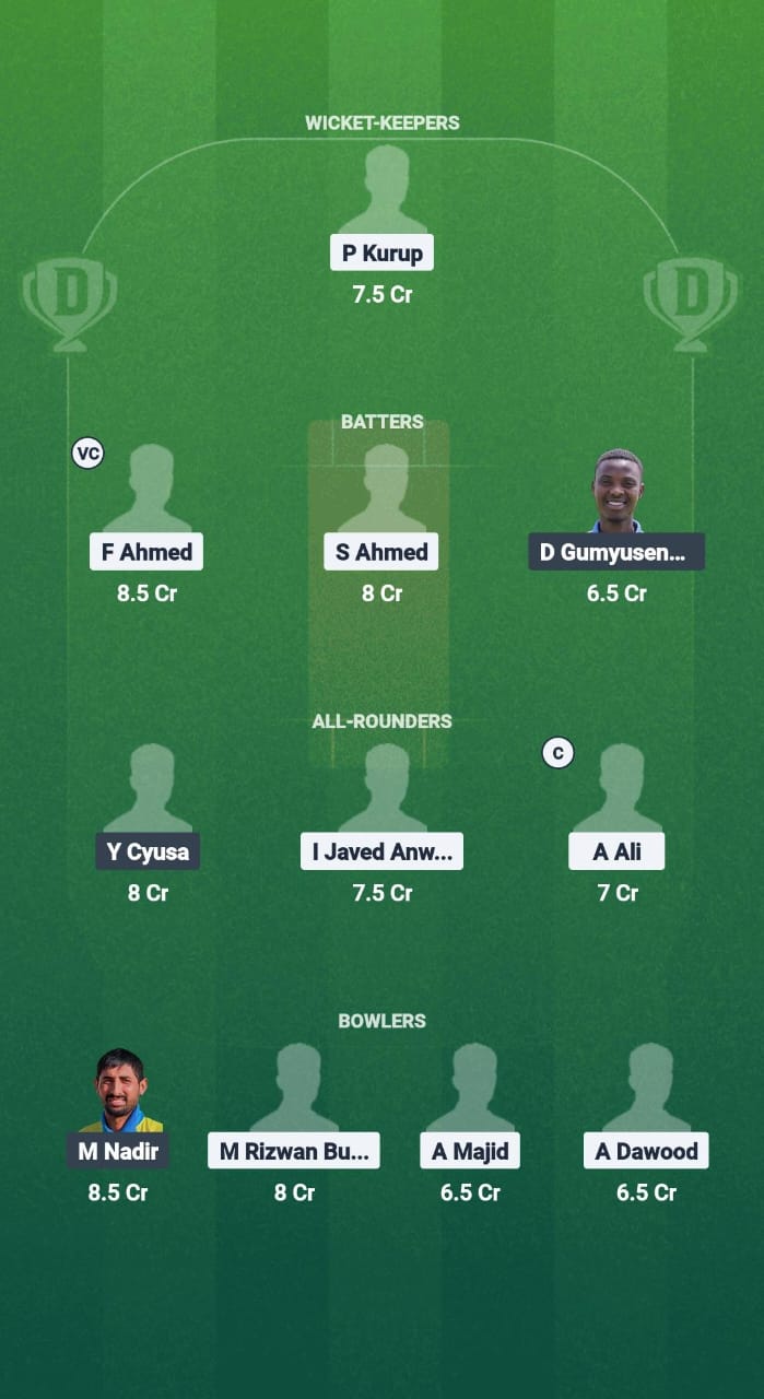 BAH vs RWA Dream11 Prediction Fantasy Cricket Tips Dream11 Team Rwanda T20I Tri-Series 2025