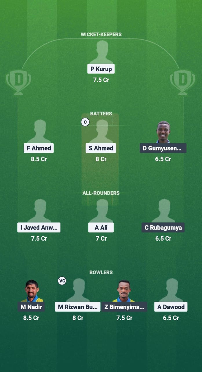 BAH vs RWA Dream11 Prediction Fantasy Cricket Tips Dream11 Team Rwanda T20I Tri-Series 2025 