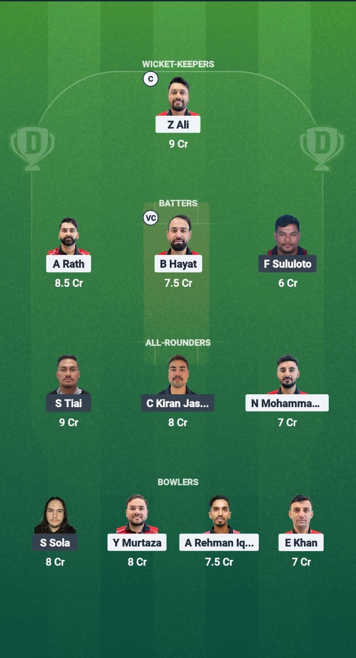 HK vs SMO Dream11 Prediction Fantasy Cricket Tips Dream11 Team Asia-Pacific Champions Trophy T20I 2025