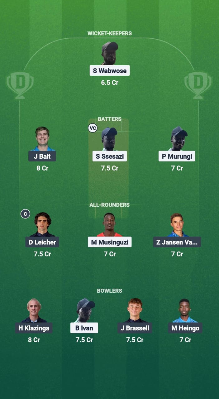UGA-A vs NAM-A Dream11 Prediction Fantasy Cricket Tips Dream11 Team Pearl of Africa T20 2025