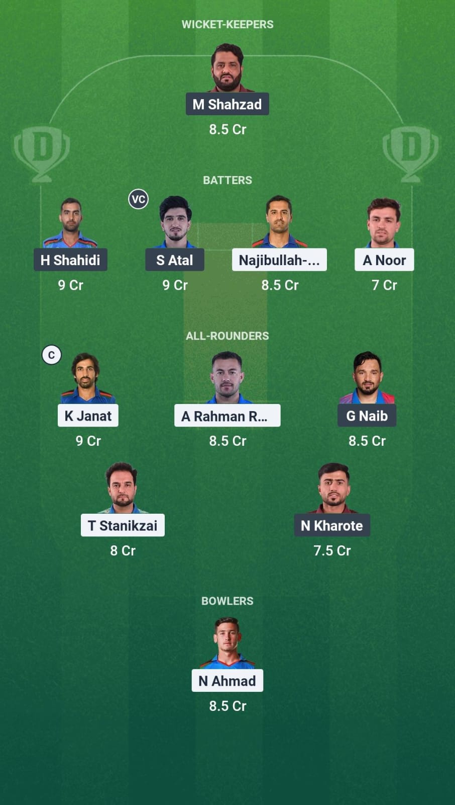 BOS vs BD Dream11 Prediction Fantasy Cricket Tips Dream11 Team Afghanistan T20 Shpageeza Cricket League 2025