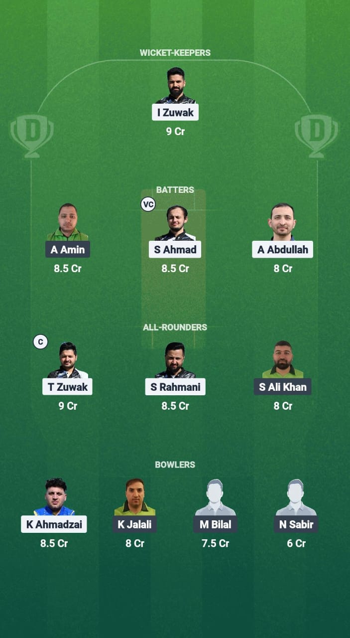 HUD vs JCC Dream11 Prediction Fantasy Cricket Tips Dream11 Team ECS T10 Stockholm 2025