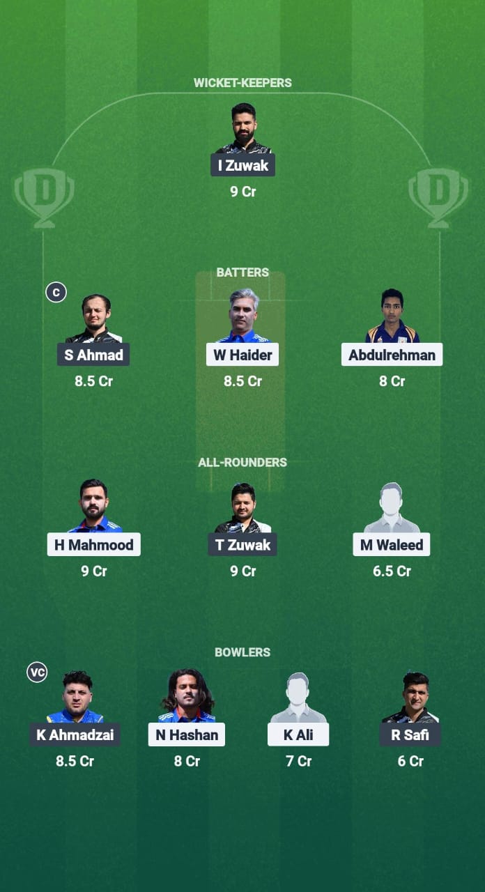 MAR vs HUD Dream11 Prediction Fantasy Cricket Tips Dream11 Team ECS T10 Stockholm 2025