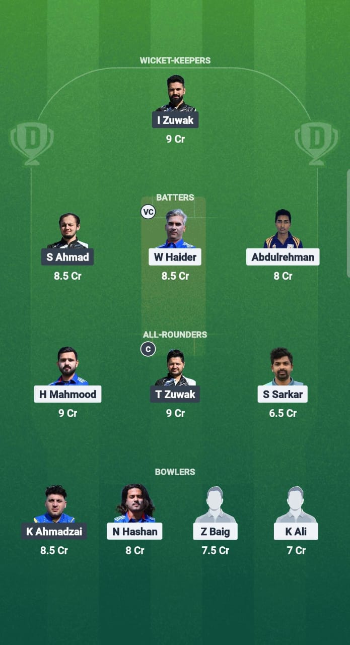 MAR vs HUD Dream11 Prediction Fantasy Cricket Tips Dream11 Team ECS T10 Stockholm 2025