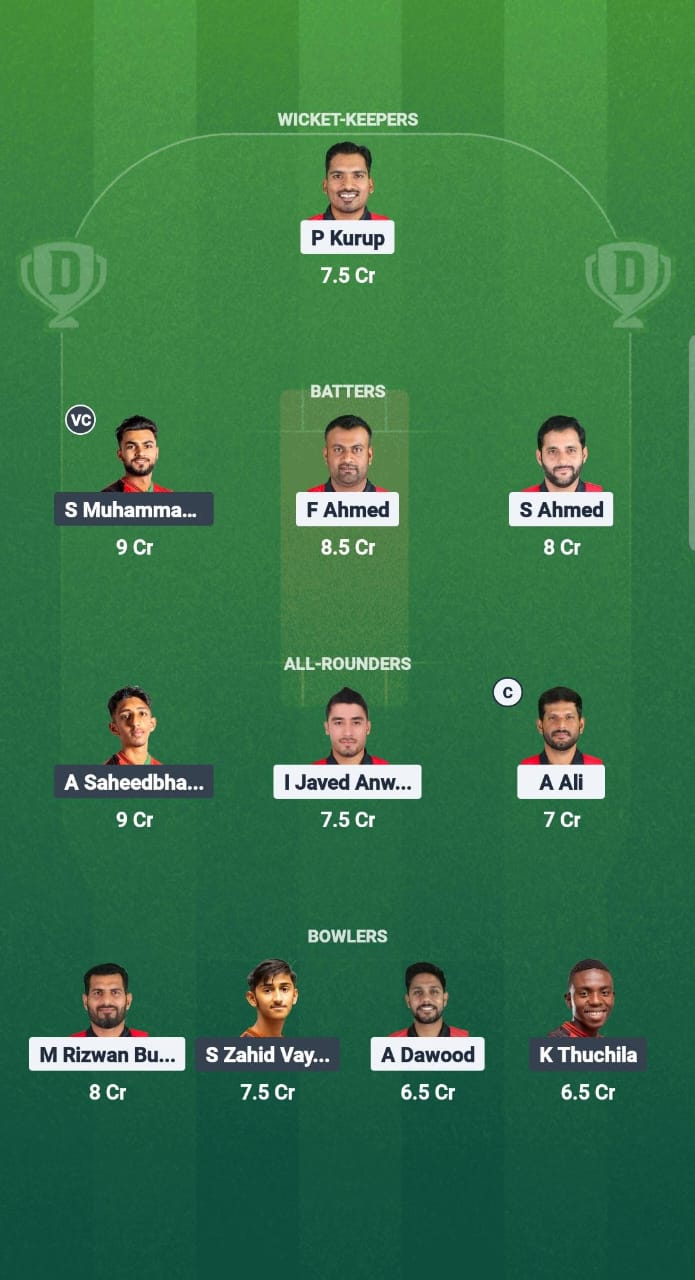 BAH vs MAW Dream11 Prediction Fantasy Cricket Tips Dream11 Team Rwanda T20I Tri-Series 2025