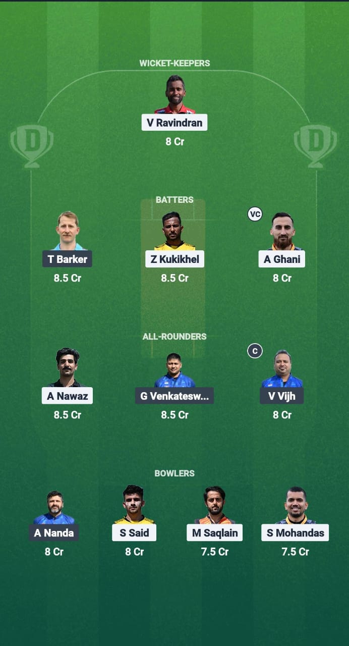 HUN vs LUX Dream11 Prediction Fantasy Cricket Tips Dream11 Team ECN T20 Budapest Cup 2025