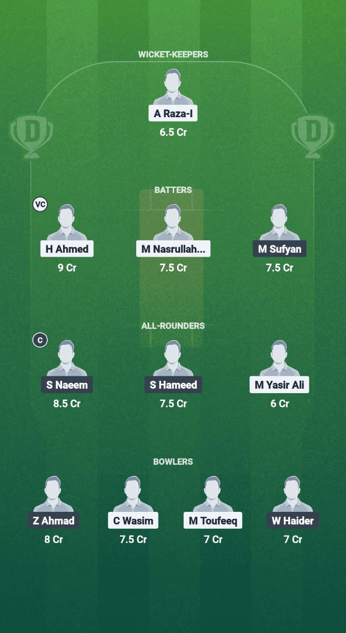 MKP vs MBM Dream11 Prediction Fantasy Cricket Tips Dream11 Team Malaysia T10 Bash 2025