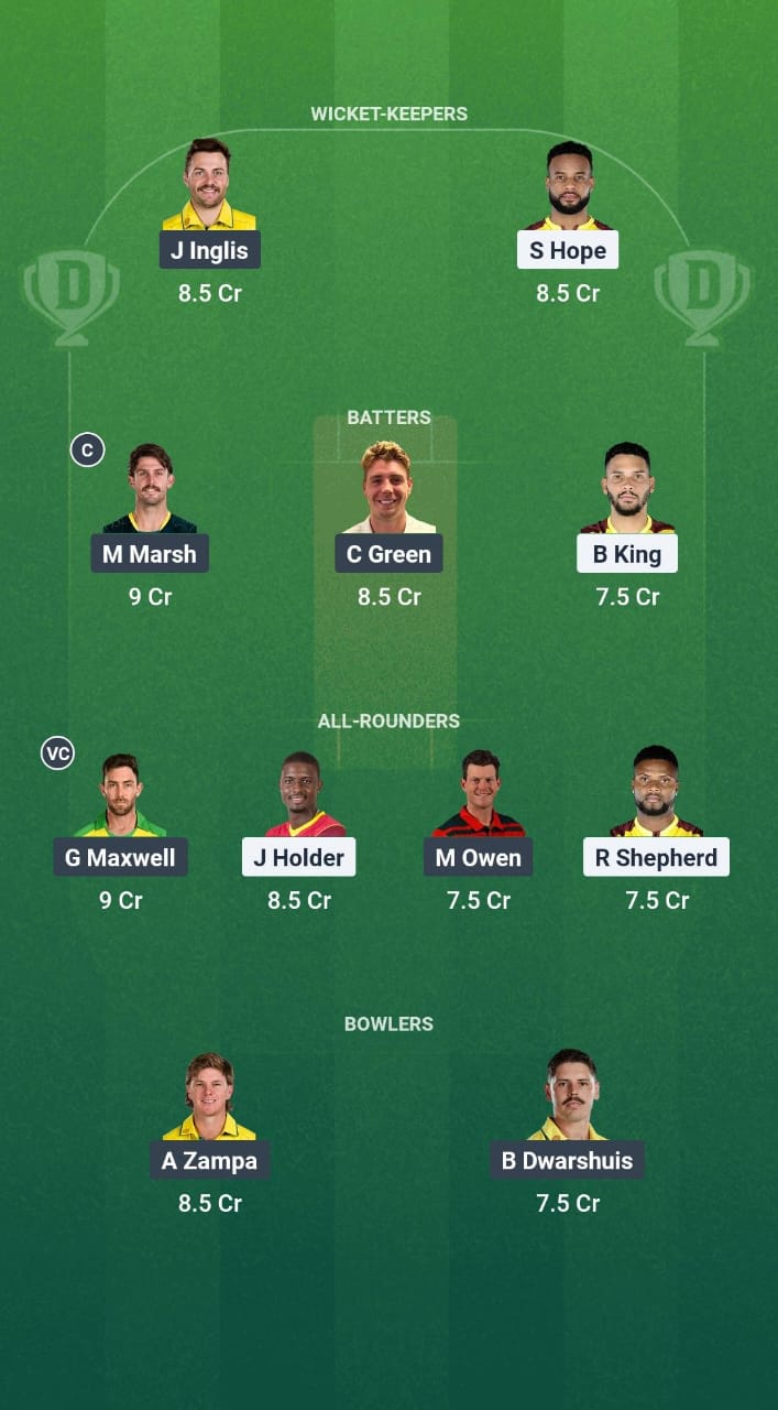 WI vs AUS Dream11 Prediction Fantasy Cricket Tips Dream11 Team Australia Tour of West Indies 2025