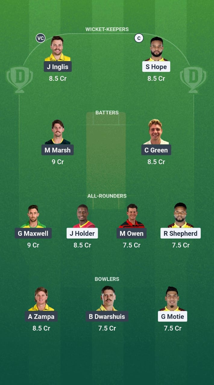 WI vs AUS Dream11 Prediction Fantasy Cricket Tips Dream11 Team Australia Tour of West Indies 2025