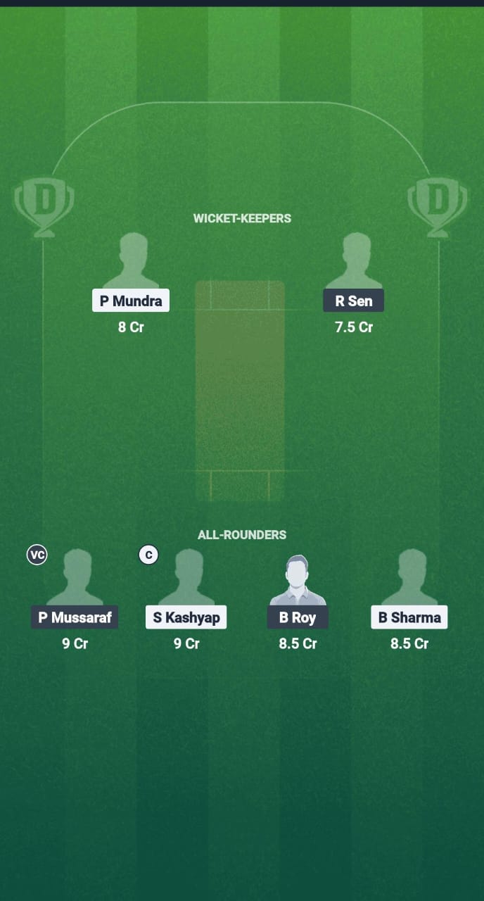 GTC vs NYC Dream11 Prediction Fantasy Cricket Tips Dream11 Team Guwahati Sixes 2025