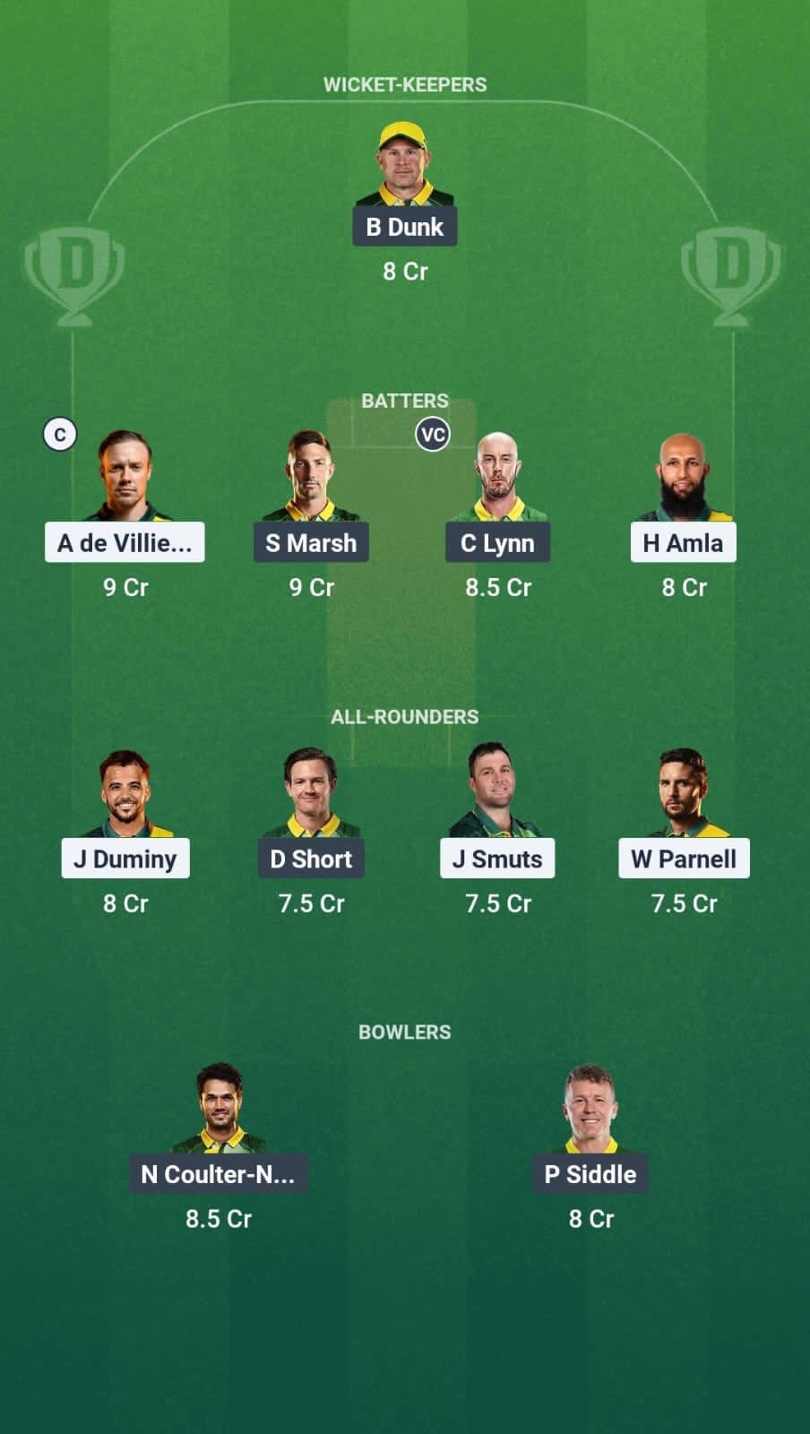 SAC vs AAC Dream11 Prediction Fantasy Cricket Tips Dream11 Team World Championship of Legends T20 2025