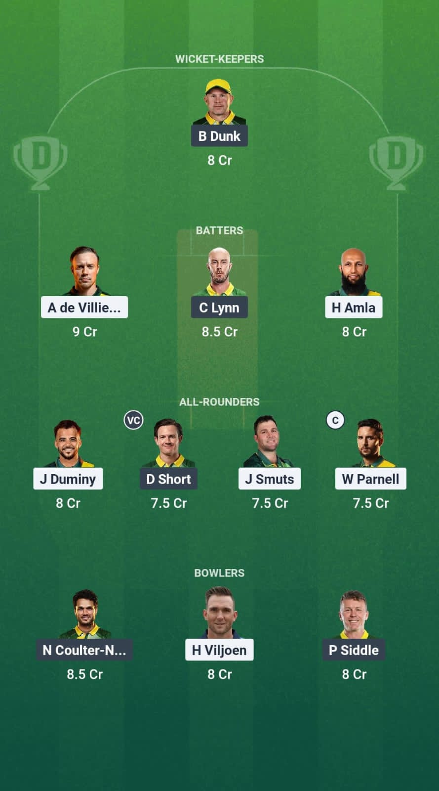 SAC vs AAC Dream11 Prediction Fantasy Cricket Tips Dream11 Team World Championship of Legends T20 2025