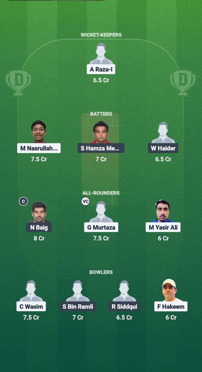 MKP vs SWC Dream11 Prediction Fantasy Cricket Tips Dream11 Team Malaysia T10 Bash 2025