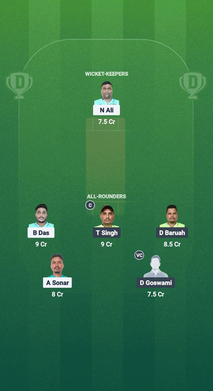 NVR vs CCC Dream11 Prediction Fantasy Cricket Tips Dream11 Team Guwahati Sixes 2025