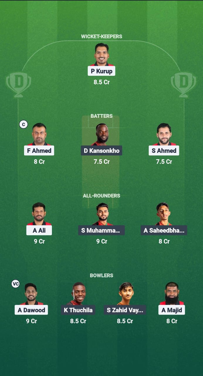 BAH vs MAW Dream11 Prediction Fantasy Cricket Tips Dream11 Team Rwanda T20I Tri-Series 2025