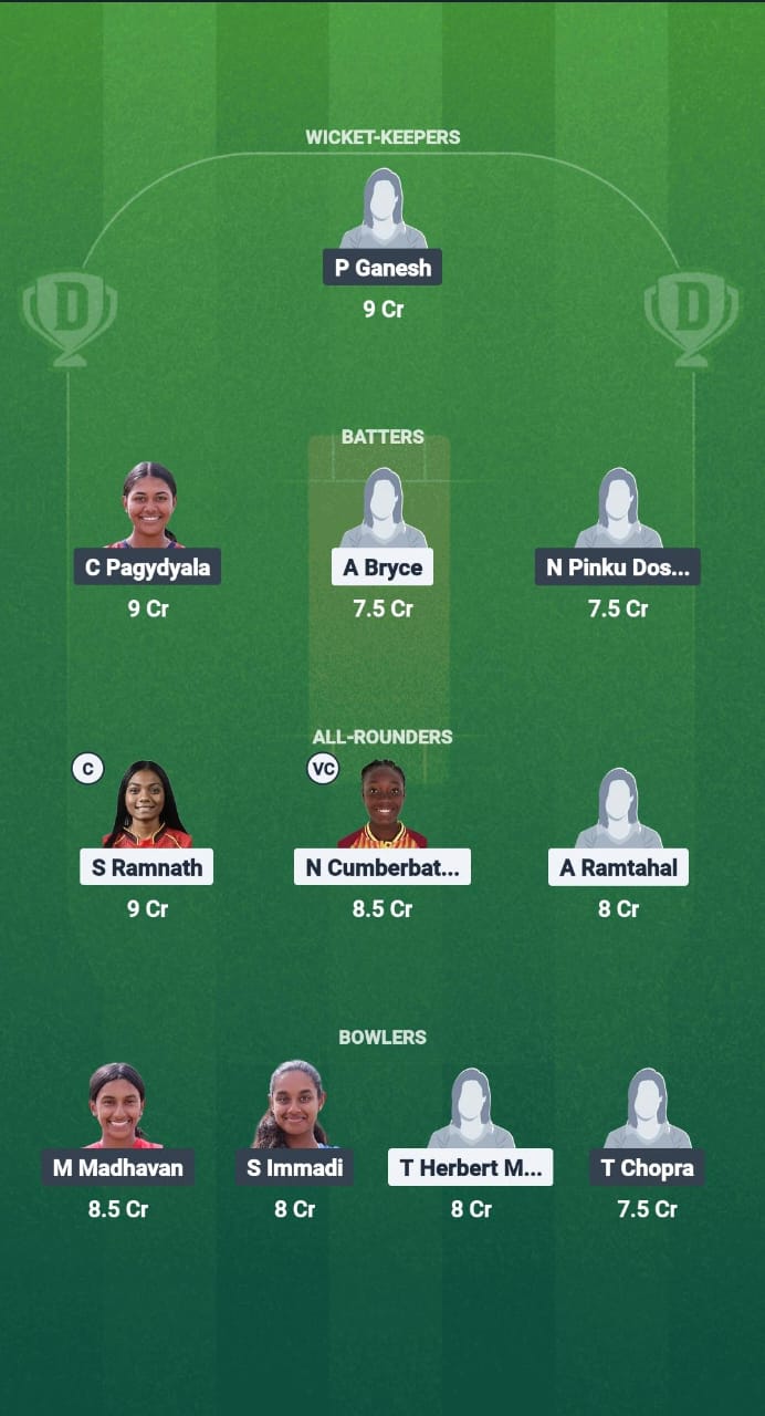 WI-W vs USA-W Dream11 Prediction Fantasy Cricket Tips Dream11 Team USA Women U19 tour of West Indies 2025