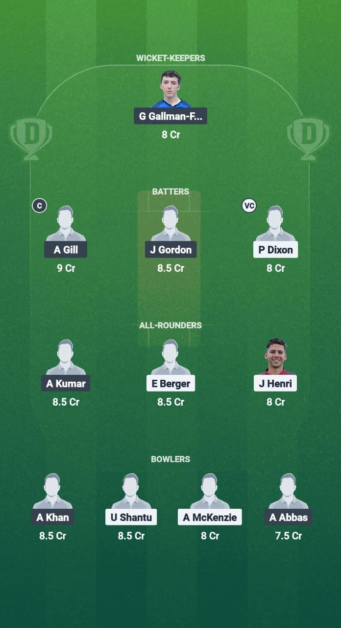 TWI vs BST Dream11 Prediction Fantasy Cricket Tips Dream11 Team ECS T10 Wimbledon 2025