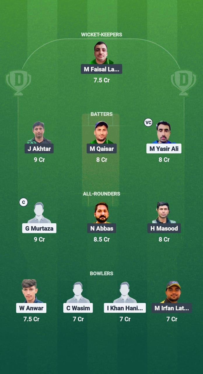 MKP vs FRC Dream11 Prediction Fantasy Cricket Tips Dream11 Team Malaysia T10 Bash 2025