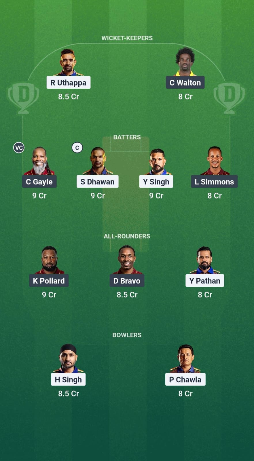IAC vs WIC Dream11 Prediction Fantasy Cricket Tips Dream11 Team World Championship Of Legends T20 2025