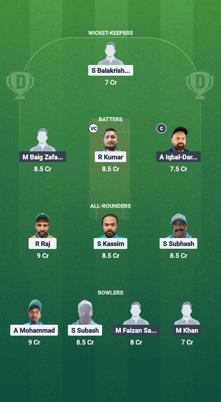 1000741711 PC vs BCC Dream11 Prediction Fantasy Cricket Tips Dream11 Team Kuwait T10 Summer League 2025