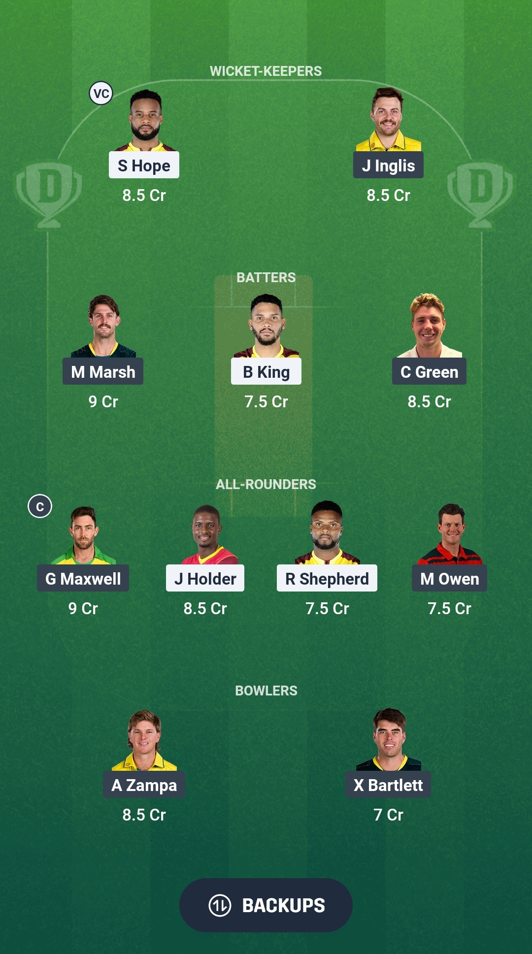 WI vs AUS Dream11 Prediction Fantasy Cricket Tips Dream11 Team Australia Tour of West Indies 2025