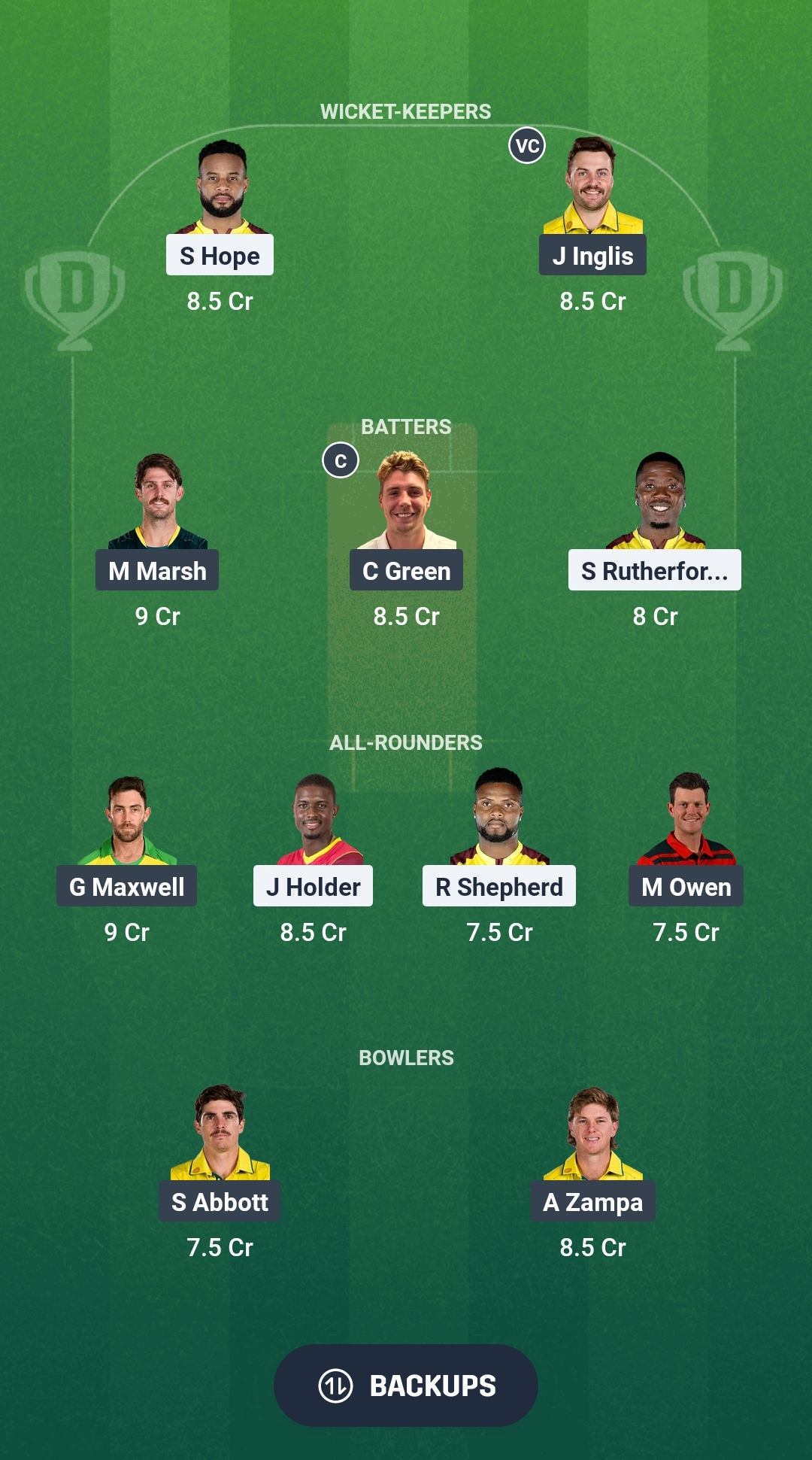 WI vs AUS Dream11 Prediction Fantasy Cricket Tips Dream11 Team Australia Tour of West Indies 2025