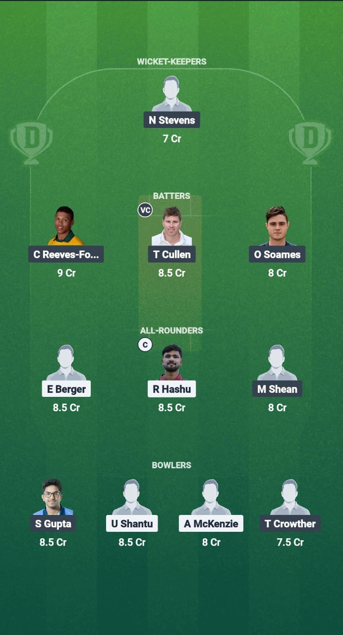TWI vs EM Dream11 Prediction Fantasy Cricket Tips Dream11 Team ECS T10 Wimbledon 2025