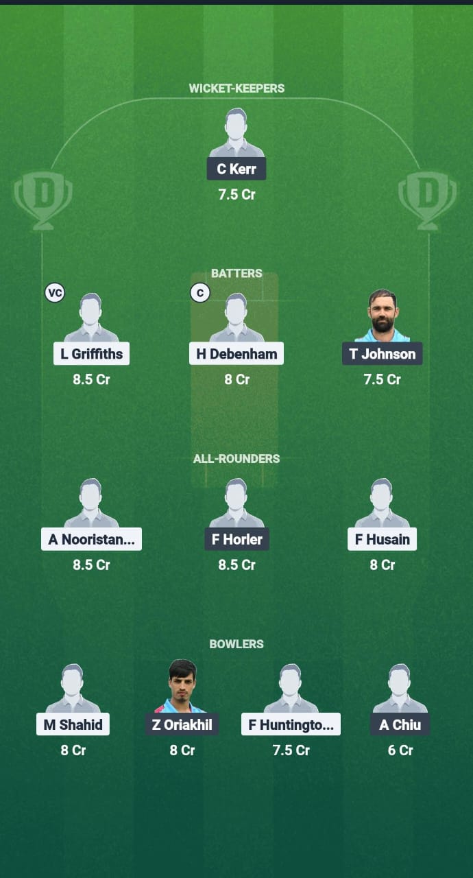 WEY vs SPE Dream11 Prediction Fantasy Cricket Tips Dream11 Team ECS T10 Wimbledon 2025