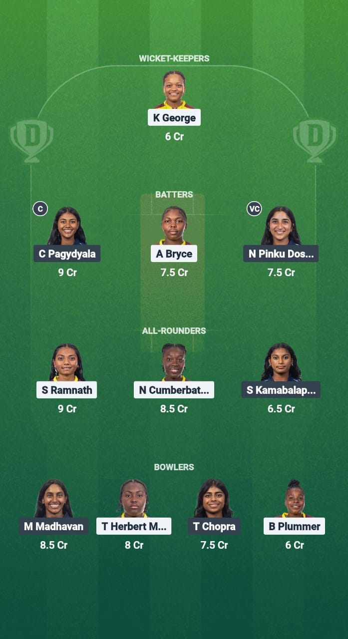 WI-W vs USA-W Dream11 Prediction Fantasy Cricket Tips Dream11 Team USA Women Tour of West Indies 2025