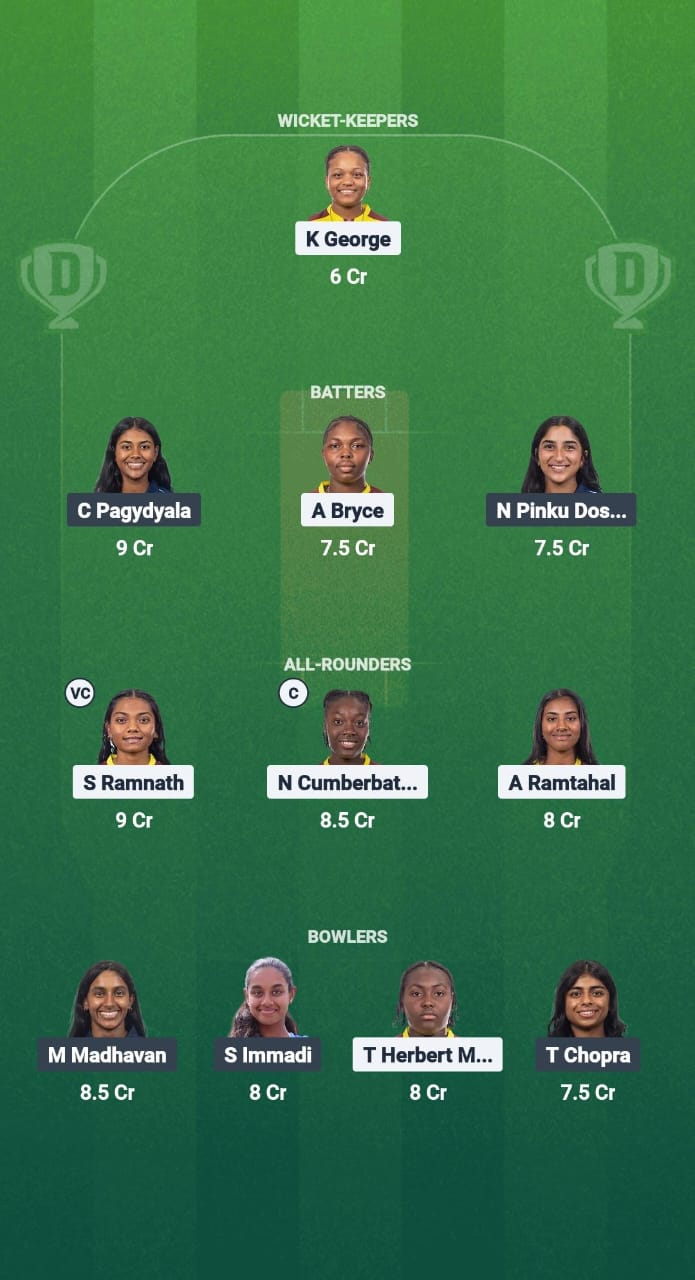 WI-W vs USA-W Dream11 Prediction Fantasy Cricket Tips Dream11 Team USA Women Tour of West Indies 2025