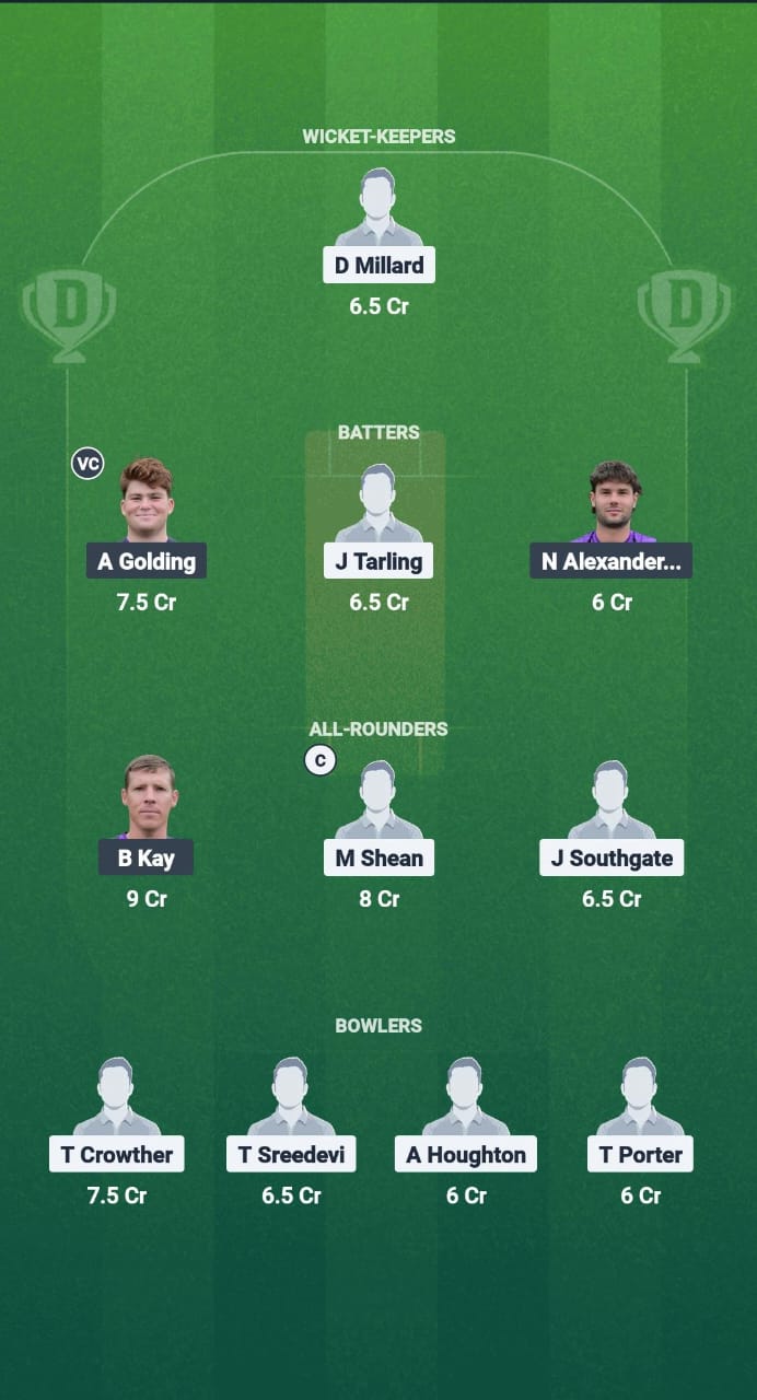 EM vs WAY Dream11 Prediction Fantasy Cricket Tips Dream11 Team ECS T10 Wimbledon 2025