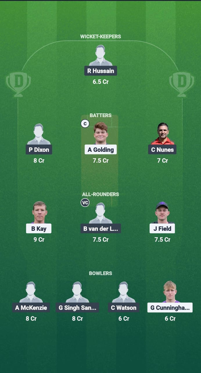 WEY vs TWI Dream11 Prediction Fantasy Cricket Tips Dream11 Team ECS T10 Wimbledon 2025