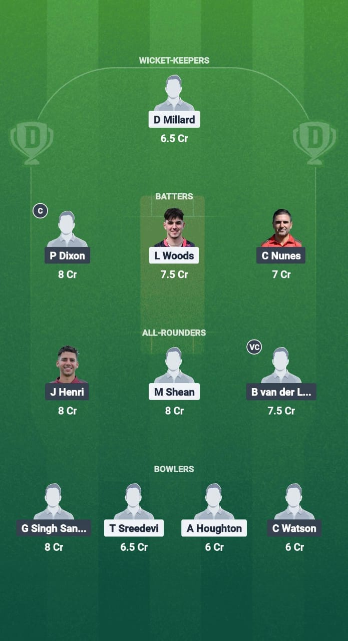 EM vs TWI Dream11 Prediction Fantasy Cricket Tips Dream11 Team ECS T10 Wimbledon 2025