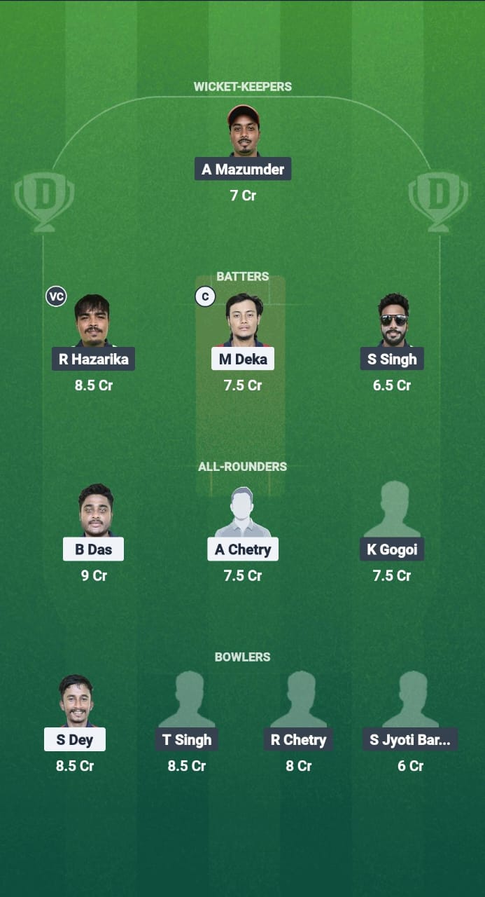 NVR vs CCC Dream11 Prediction Fantasy Cricket Tips Dream11 Team Guwahati T20 Spring Cup 2025