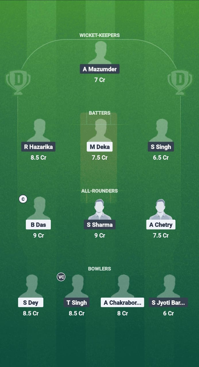 NVR vs CCC Dream11 Prediction Fantasy Cricket Tips Dream11 Team Guwahati T20 Spring Cup 2025