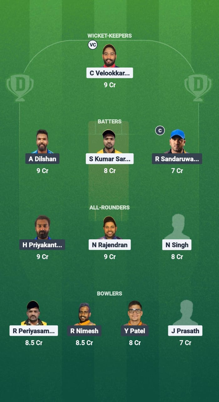 AEC vs CECC Dream11 Prediction Fantasy Cricket Tips Dream11 Team Kuwait T20 Summer League 2025