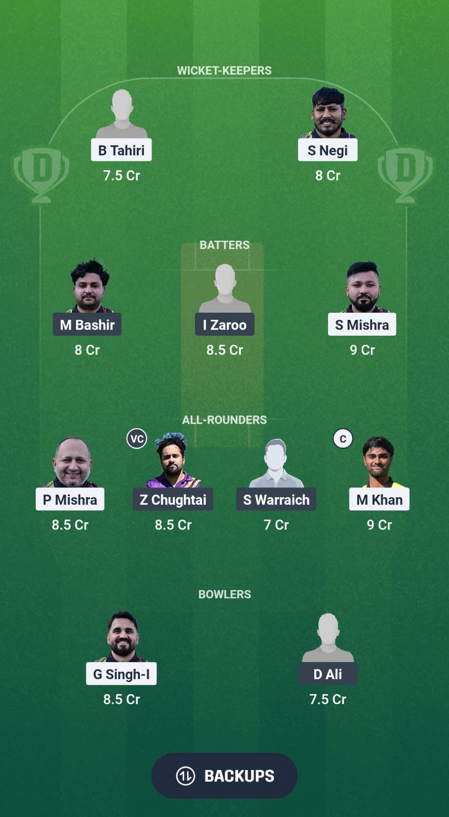 SFS vs MUS Dream11 Prediction Fantasy Cricket Tips Dream11 Team ECS T10 Bulgaria