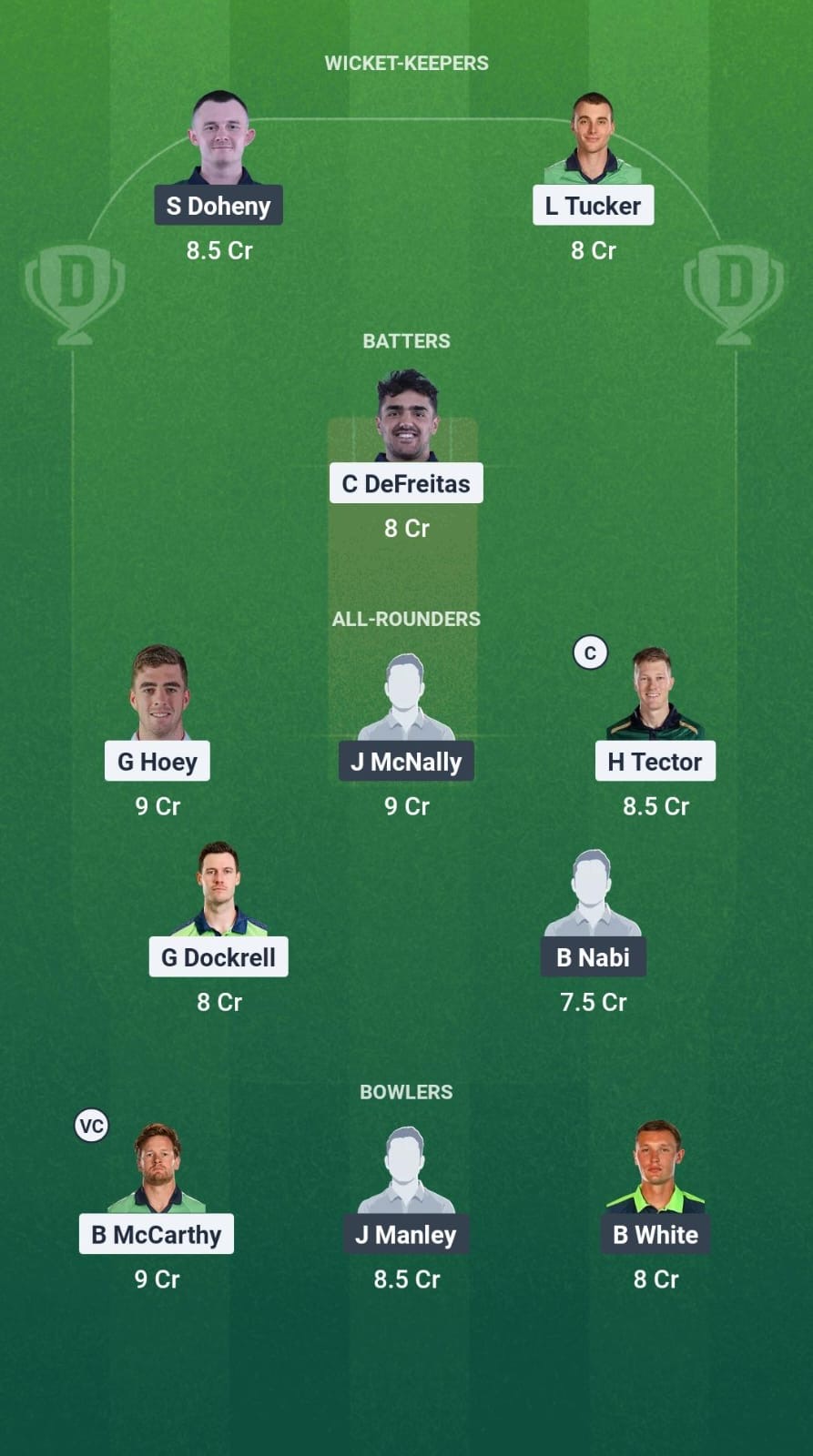 LLG vs MUR Dream11 Prediction Fantasy Cricket Tips Dream11 Team Ireland Inter Provincial Trophy T20