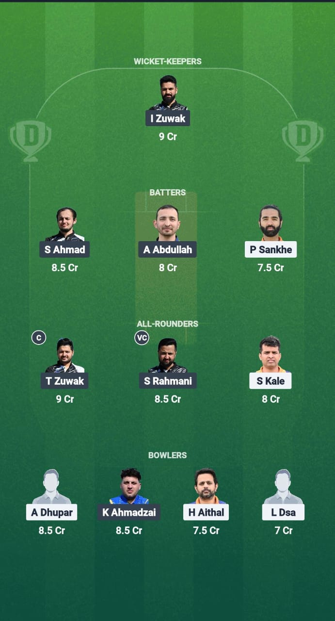 RPHX vs HUD Dream11 Prediction Fantasy Cricket Tips Dream11 Team ECS T10 Stockholm