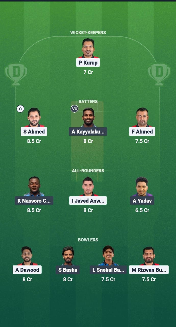 BAH vs TAN Dream11 Prediction Fantasy Cricket Tips Dream11 Team Quadrangular T20 Series in Malawi