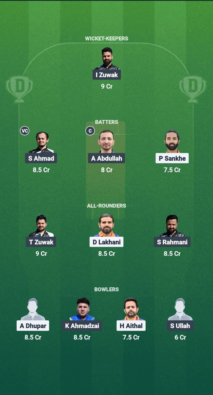 RPHX vs HUD Dream11 Prediction Fantasy Cricket Tips Dream11 Team ECS T10 Stockholm