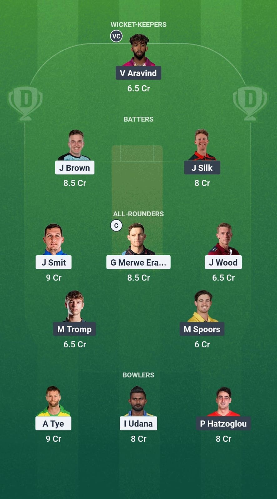 CAT vs CBS Dream11 Prediction Fantasy Cricket Tips Dream11 Team Caribbean Max60 T10