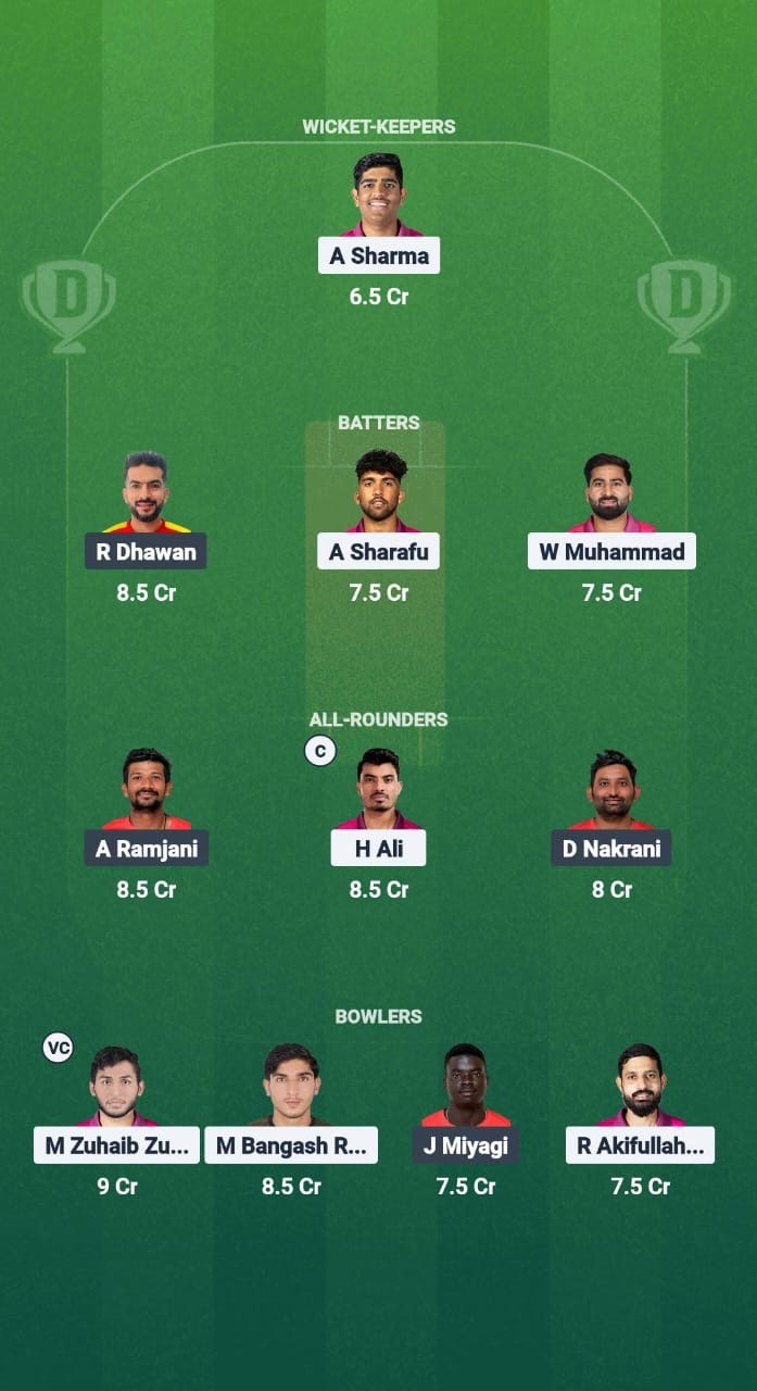 UAE vs UGA Dream11 Prediction Fantasy Cricket Tips Dream11 Team Pearl of Africa T20