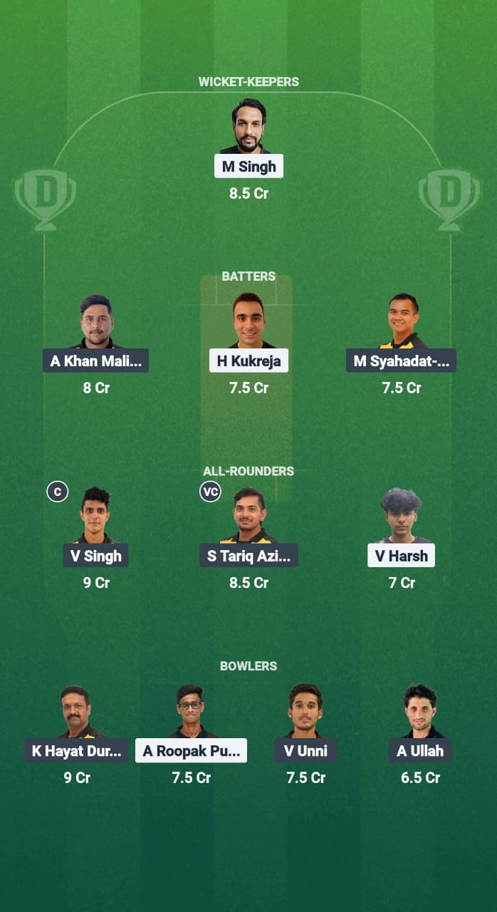 SIN vs MAL Dream11 Prediction Fantasy Cricket Tips Dream11 Team Asia-Pacific Champions Trophy T20I