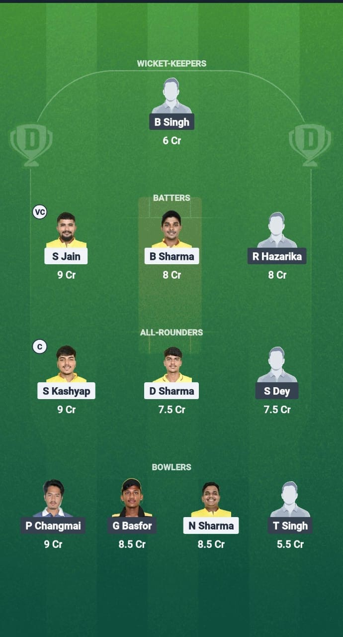 GTC vs CCC Dream11 Prediction Fantasy Cricket Tips Dream11 Team Assam T20 Summer Challenge Trophy