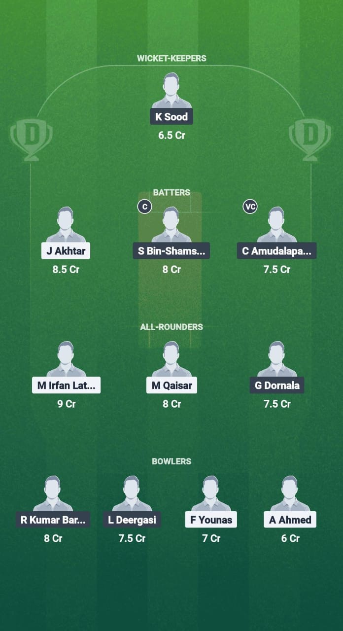 FRC vs UTC Dream11 Prediction Fantasy Cricket Tips Dream11 Team Malaysia T10 Bash